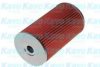 MITSUBISHI 2451R1241 Oil Filter